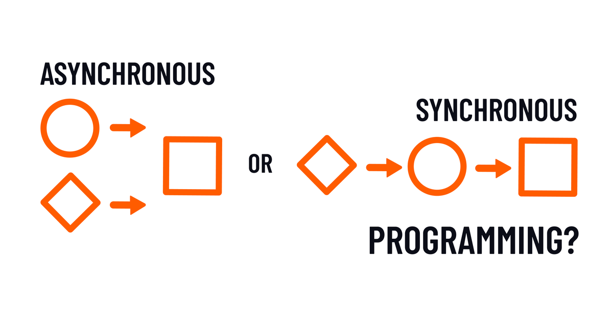 Synchronous vs Asynchronous Communications: Understanding the Differences and Use Cases