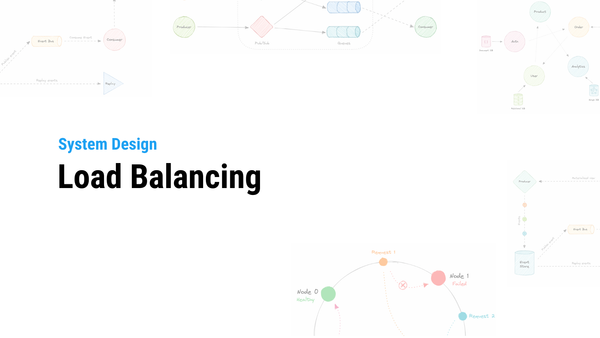 The Ultimate Guide to Load Balancing in System Design